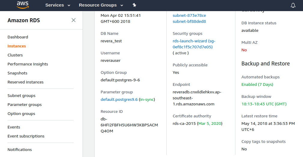AWS RDS Security Group